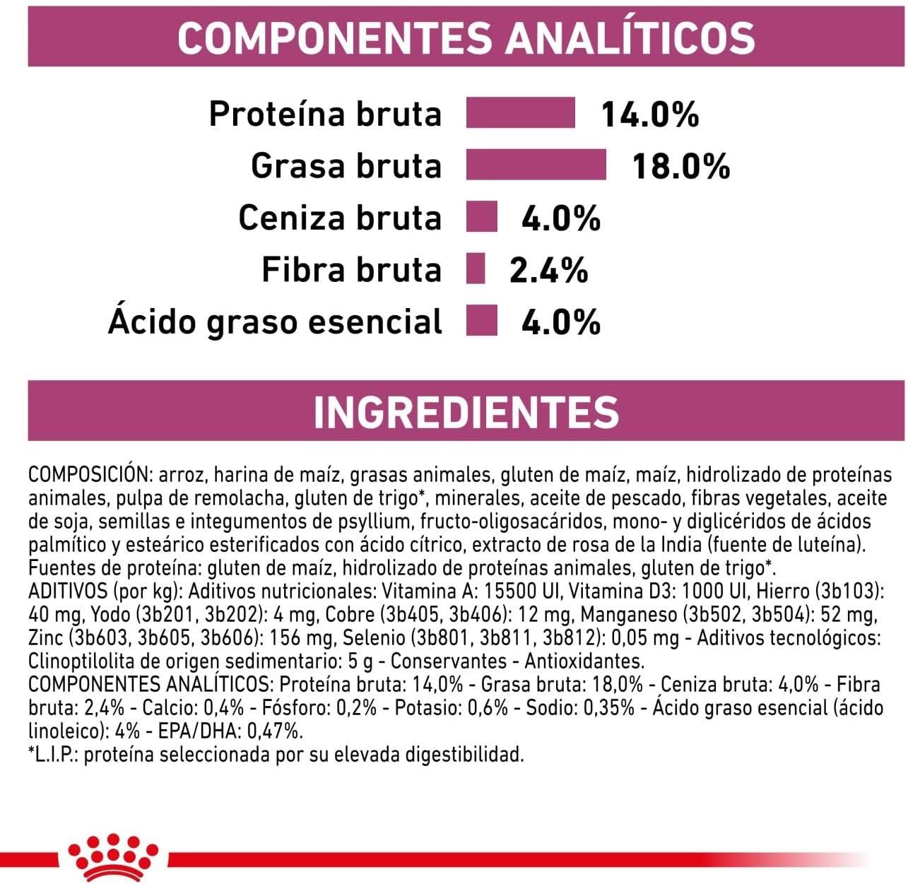 Lata Royal Canin Renal Support E Lata Royal Canin Renal Support E